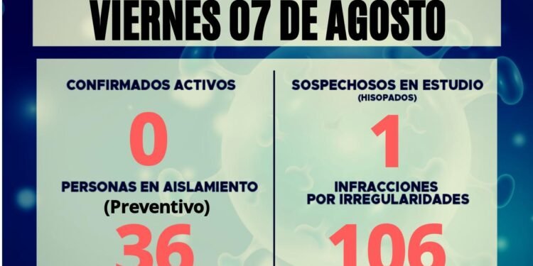 GENERAL LAVALLE: covid-19, 7 de agosto