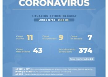 CASTELLI: covid-19, 10 de agosto