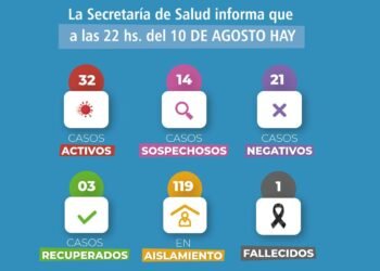 GENERAL MADARIAGA: covid-19, 10 de agosto