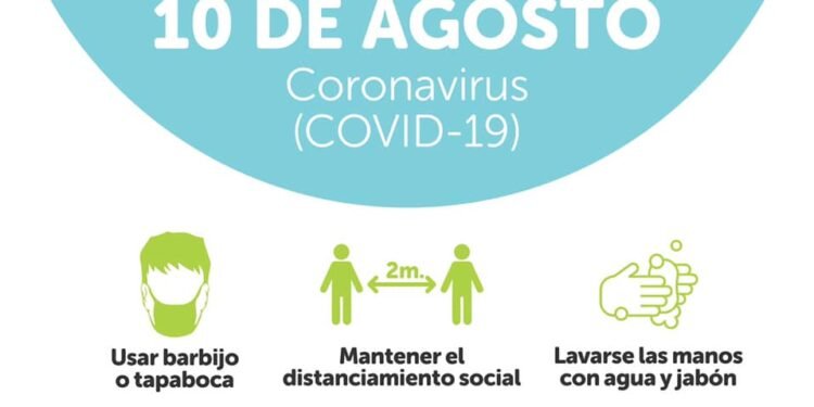 MAR DEL PLATA: covid-19, 10 de agosto