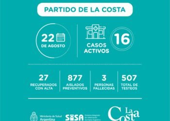 LA COSTA:covid-19, 22 de agosto