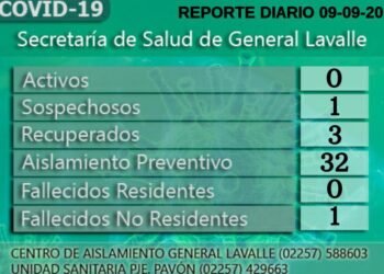 GENERAL LAVALLE: covid-19, 09 de septiembre