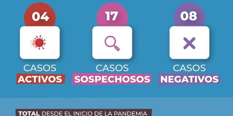 GENERAL MADARIAGA: covid-19, 1 de septiembre