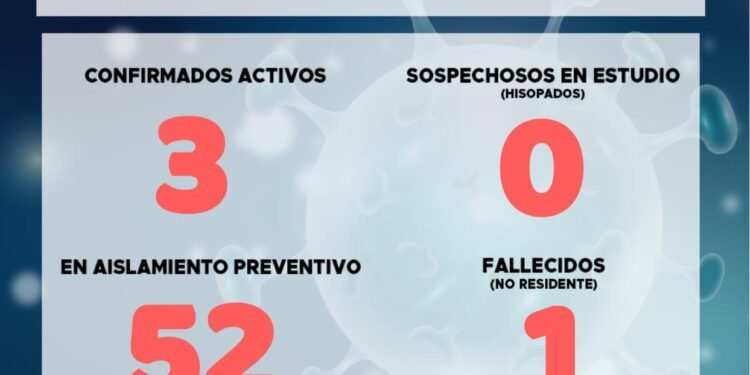 GENERAL LAVALLE: covid-19, 1 de septiembre