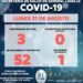 GENERAL LAVALLE: covid-19, 1 de septiembre