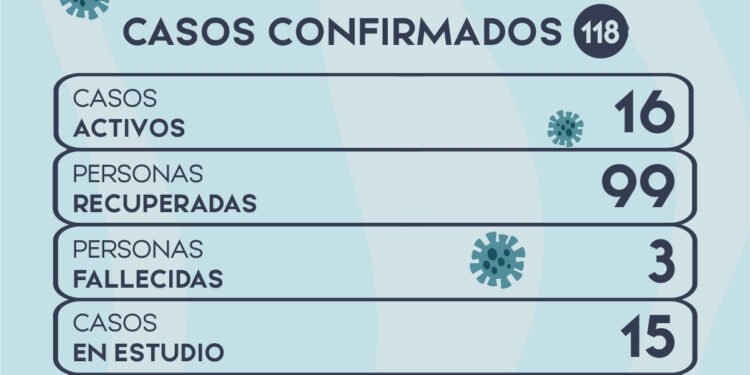 LEZAMA: covid-19,04 de septiembre