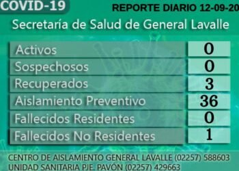 GENERAL LAVALLE: covid-19, 12 de septiembre
