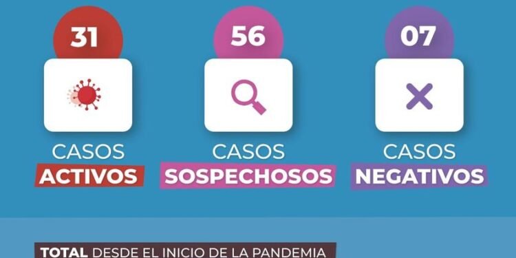 GENERAL MADARIAGA: covid-19, 11 de septiembre