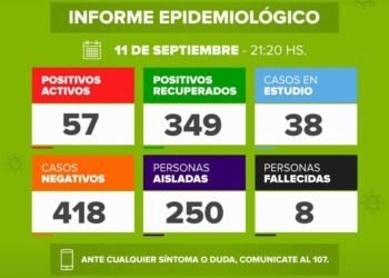 DOLORES: covid-19, 11 de septiembre