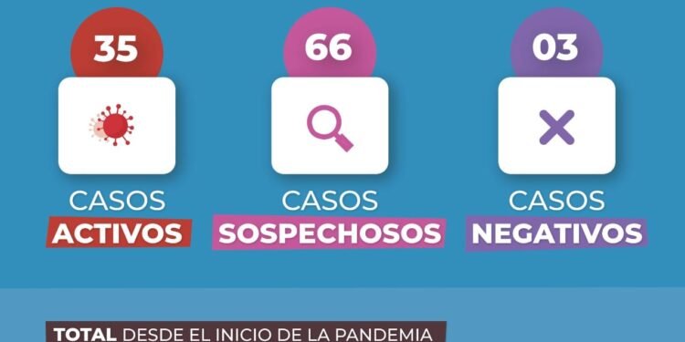 GENERAL MADARIAGA: covid-19, 12 de septiembre