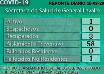 GENERAL LAVALLE: covid-19, 15 de septiembre