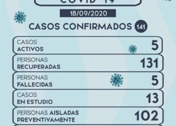 LEZAMA: covid-19, 19 de septiembre