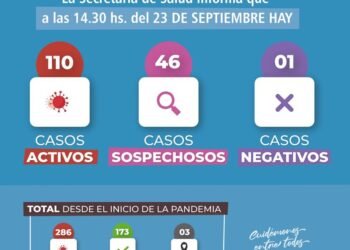 GENERAL MADARIAGA: covid-19, 23 de septiembre