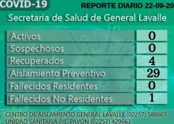 GENERAL LAVALLE: covid-19, 22 de septiembre