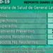 GENERAL LAVALLE: covid-19, 22 de septiembre