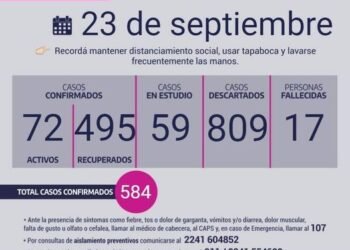 CHASCOMUS: covid-19, 23 de septiembre