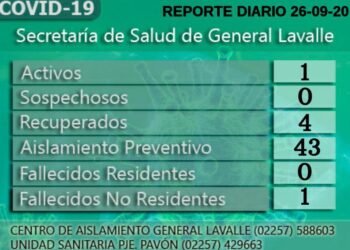 GENERAL LAVALLE: covid-19, 26 de septiembre