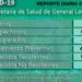 GENERAL LAVALLE: covid-19, 26 de septiembre