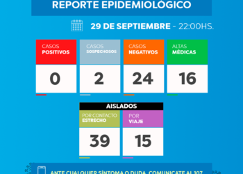 TORDILLO: covid-19, 29 de septiembre