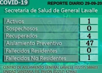 LAVALLE: covid-19, 29 de septiembre