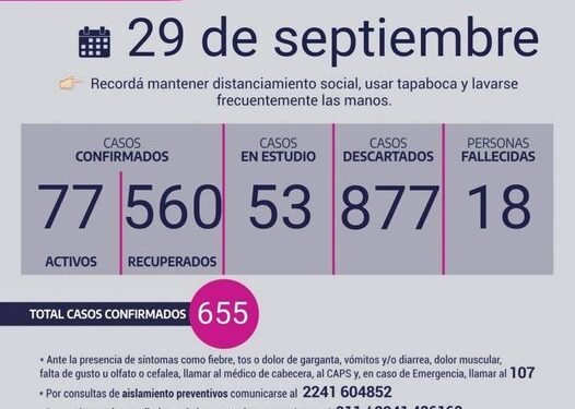 CHASCOMUS: covid-19, 29 de abril