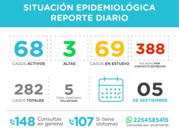 PINAMAR: covid-19, 05 de septiembre
