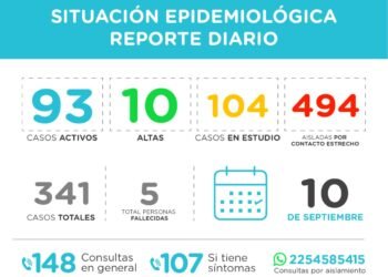 PINAMAR: covid-19, 10 de septiembre