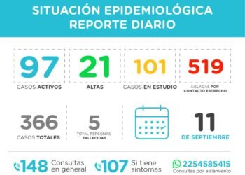 PINAMAR: covid-19, 11 de septiembre