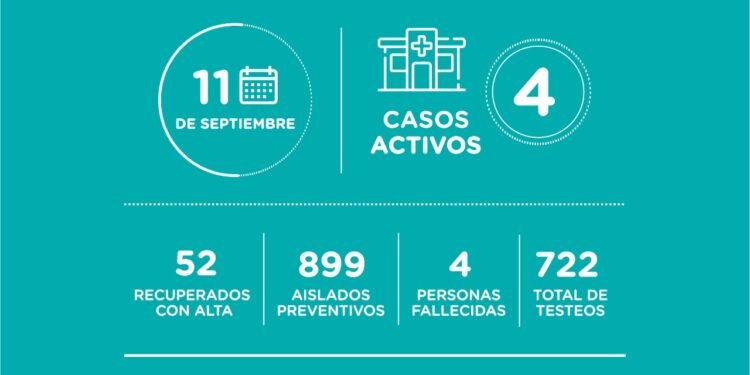 LA COSTA: covid-19, 11 de septiembre