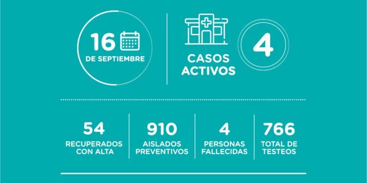 LA COSTA: 16 de septiembre