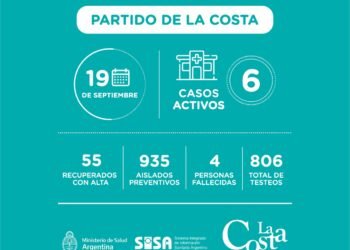 LA COSTA: covid-19, 22 de septiembre