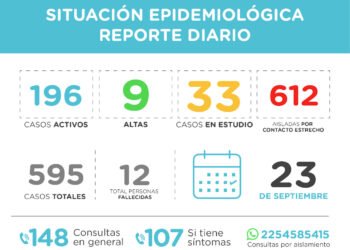 PINAMAR: covid-19, 23 de septiembre