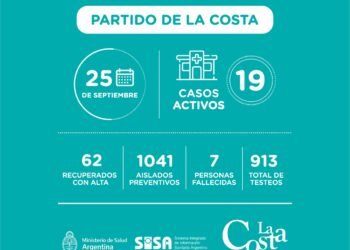 LA COSTA: covid-19, 25 de deptiembre