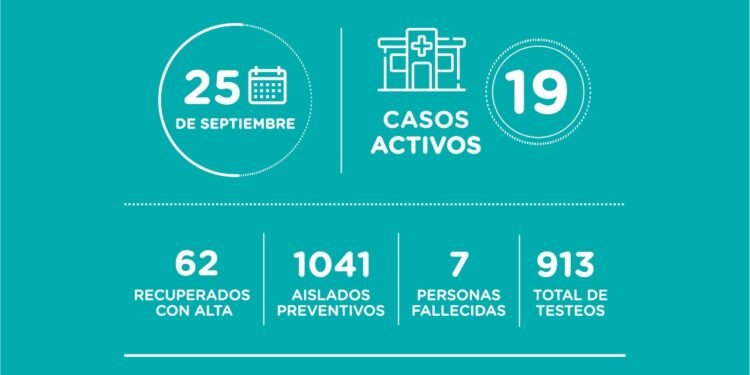 LA COSTA: covid-19, 25 de deptiembre