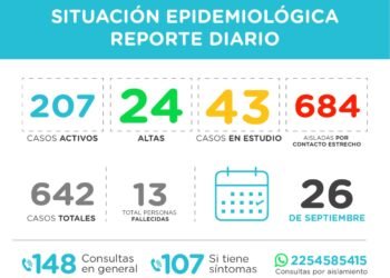 PINAMAR: covid-19, 26 de septiembre