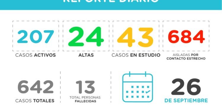 PINAMAR: covid-19, 26 de septiembre