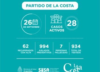LA COSTA: covid-19 26 de septiembre