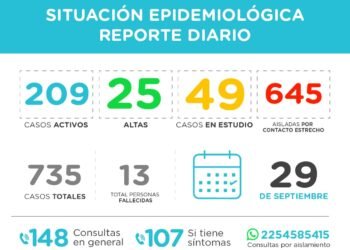 PINAMAR: covid-19, 29 de septiembre