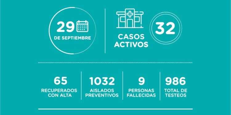 LA COSTA: covid-19, 29 de septiembre