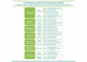 Con inscripción previa se realizará la entrega del kit de semillas del programa municipal Huerta en Casa