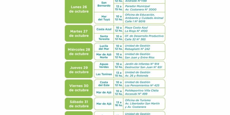 Con inscripción previa se realizará la entrega del kit de semillas del programa municipal Huerta en Casa