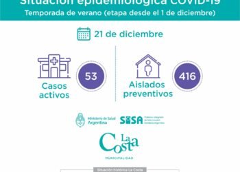 MUNICIPALIDAD DE LA COSTA: covid-19, 22 de diciembre