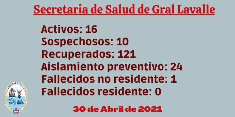 PARTIDO DE GENERAL LAVALLE: La Secretaría de Salud informa
