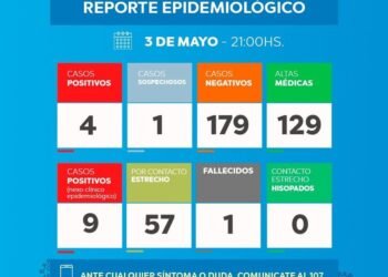 PARTIDO DE TORDILLO: El intendente Héctor Olivera a través de la Secretaría de Salud