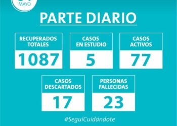 PARTIDO DE MAR CHIQUITA: ➡️ PARTE DIARIO – MARTES 4