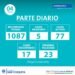 PARTIDO DE MAR CHIQUITA: ➡️ PARTE DIARIO – MARTES 4