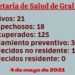 PARTIDO DE GENERAL LAVALLE, La Secretaría de Salud informa que en el día de la fecha: