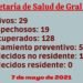 PARTIDO DE GENERAL LAVALLE: La Secretaría de Salud informa que: