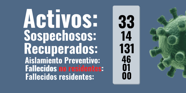 PARTIDO DE GENERAL LAVALLE: