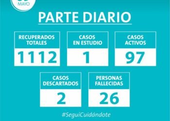 PARTIDO DE MAR CHIQUITA: ➡ PARTE DIARIO – DOMINGO 9